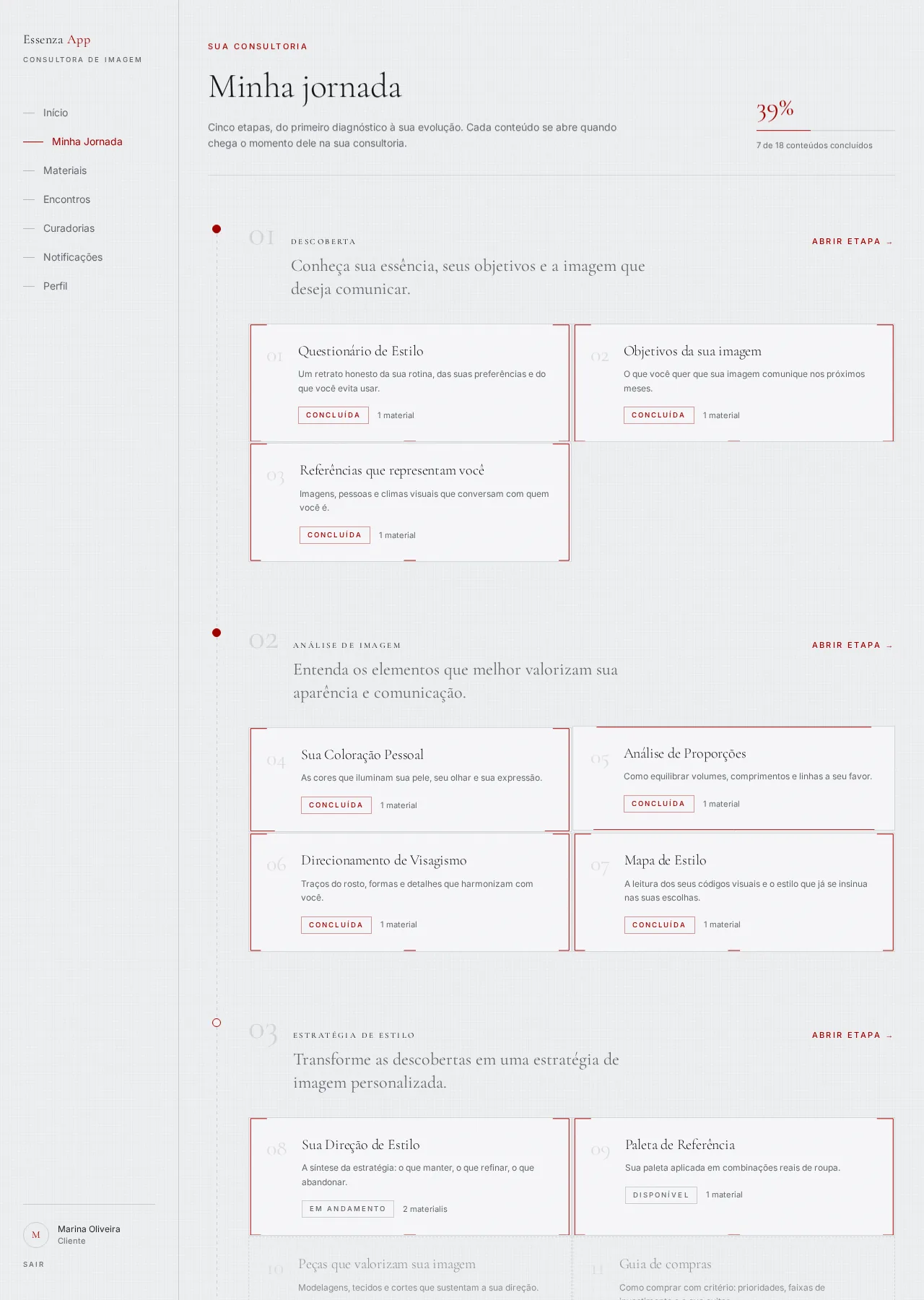 Jornada da consultoria organizada em etapas no Essenza App